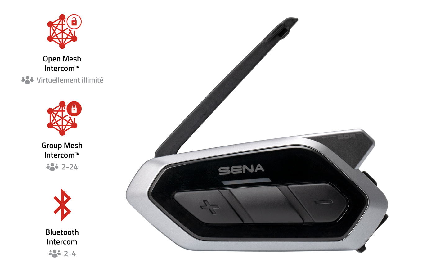 Sena 50R Communication System - Image 2