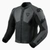 Matador Jacket Black-Anthracite