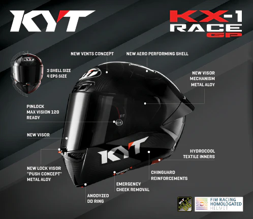 KX-1 Race GP - Glossy Carbon - Image 7